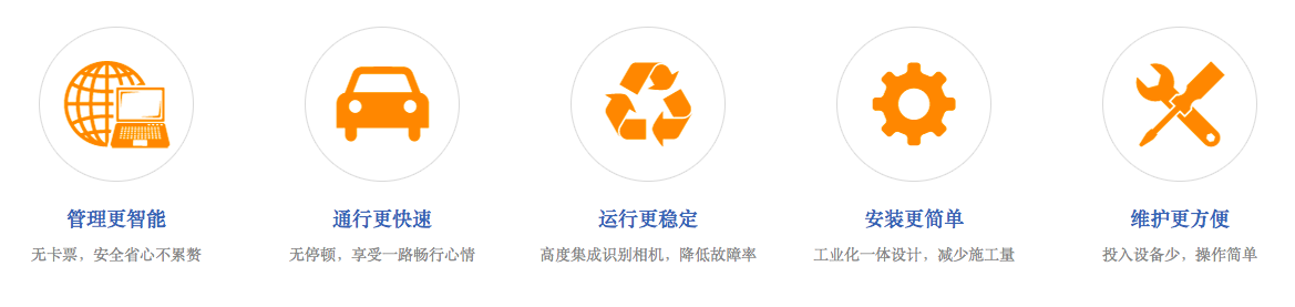 成都停車場管理系統